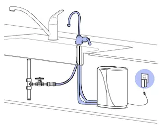 installation sous le plan de travail